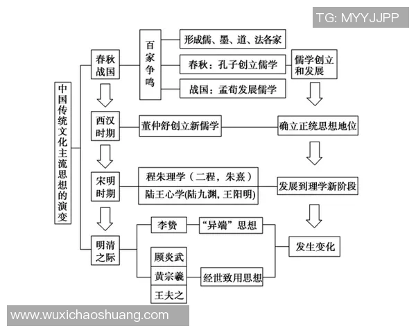 活塞与步行者历史对决回顾及两队发展演变分析