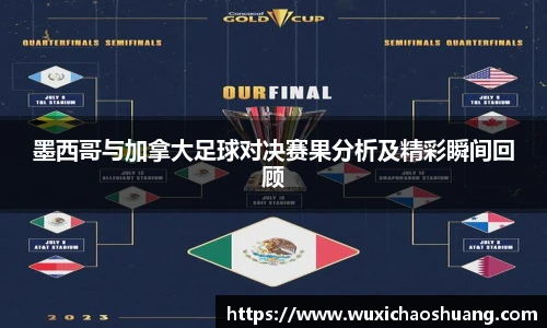 球盟会